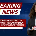 Aquaplast Infraprojects Pvt Ltd Walk-In Interview 2026